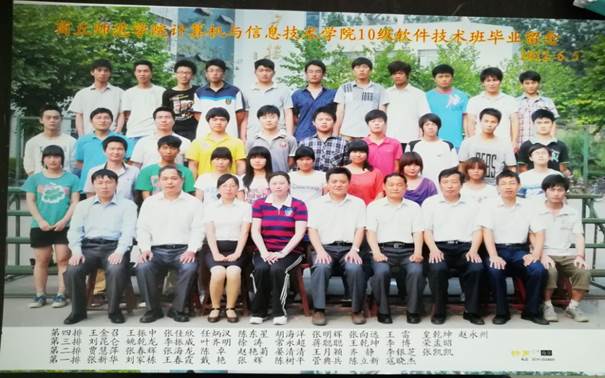 说明: C:\Users\Administrator\Desktop\校友会工作\校友会工作\英国威廉集团历届校友照片\毕业照\07A10930EAC0735A29B9F249BD96B456.jpg