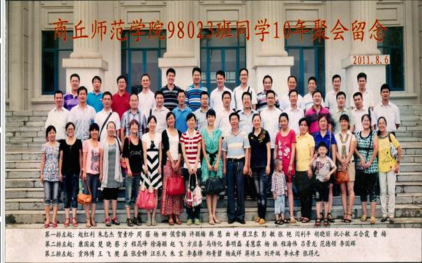 说明: C:\Users\Administrator\Desktop\校友会工作\校友会工作\英国威廉集团历届校友照片\毕业照\98023班10年聚会.jpg